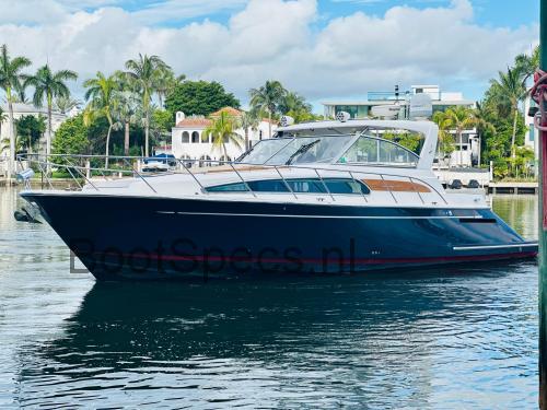 Chris Craft Roamer 43 specificaties